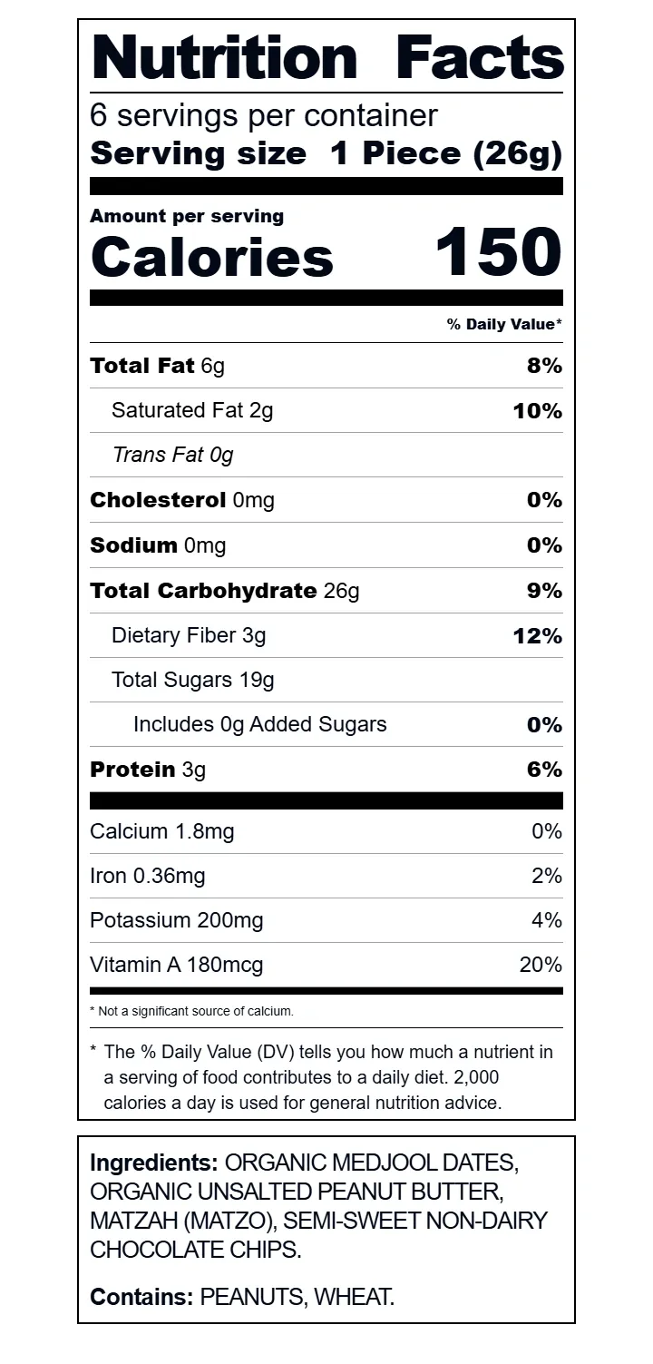 Lot's a Matzah (Original)