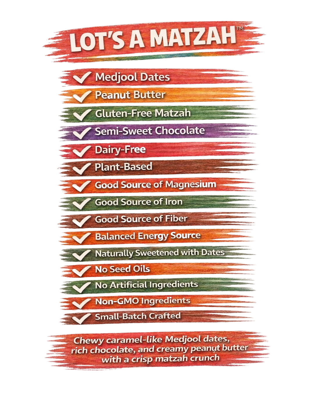 Lot's a Matzah (Gluten-Free)