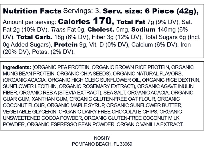 Ingredient list for Mocha Madness Protein Poppers