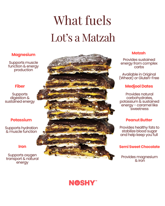 Lot's a Matzah (Gluten-Free)