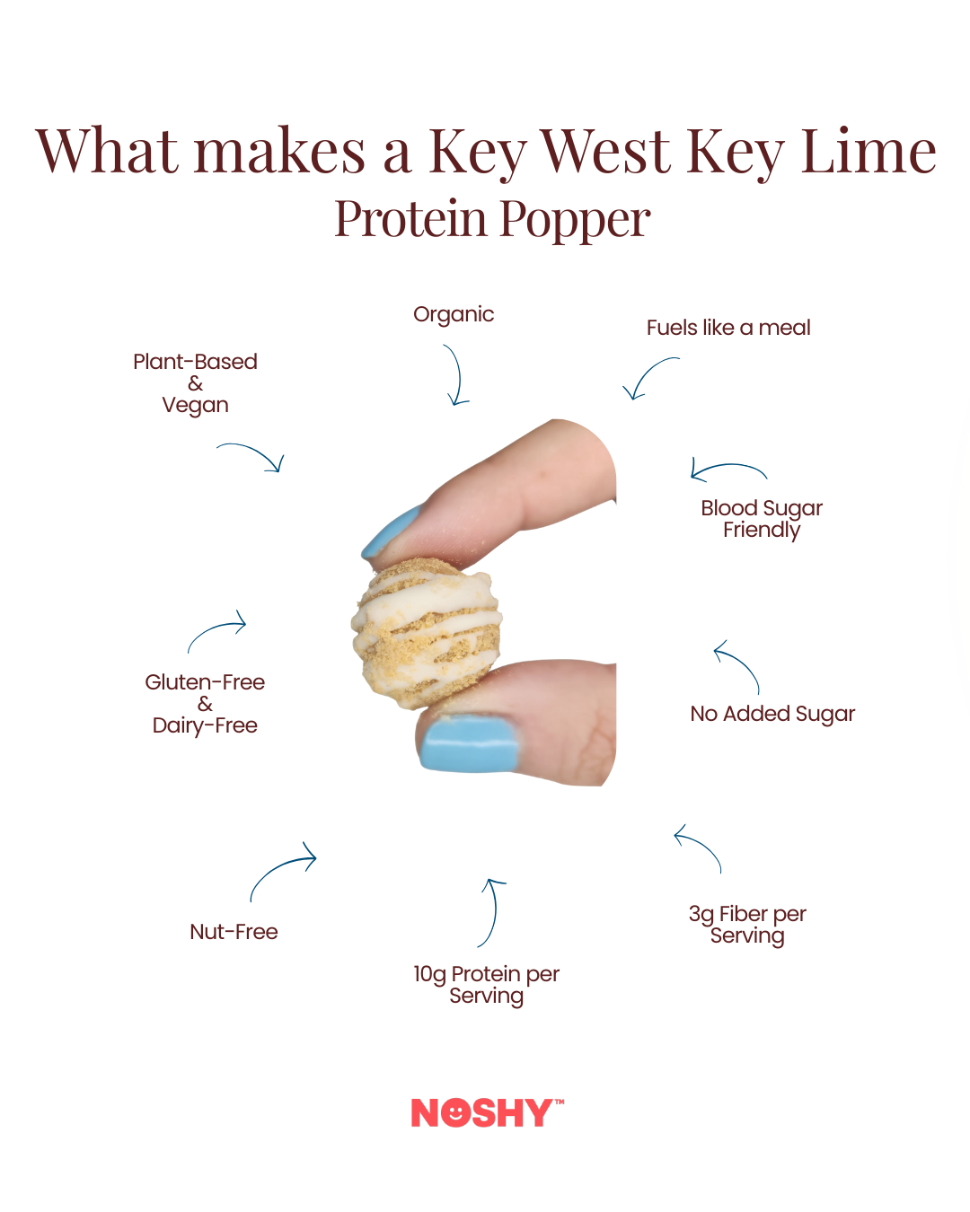 Key West Key Lime Protein Poppers (3-Pack)