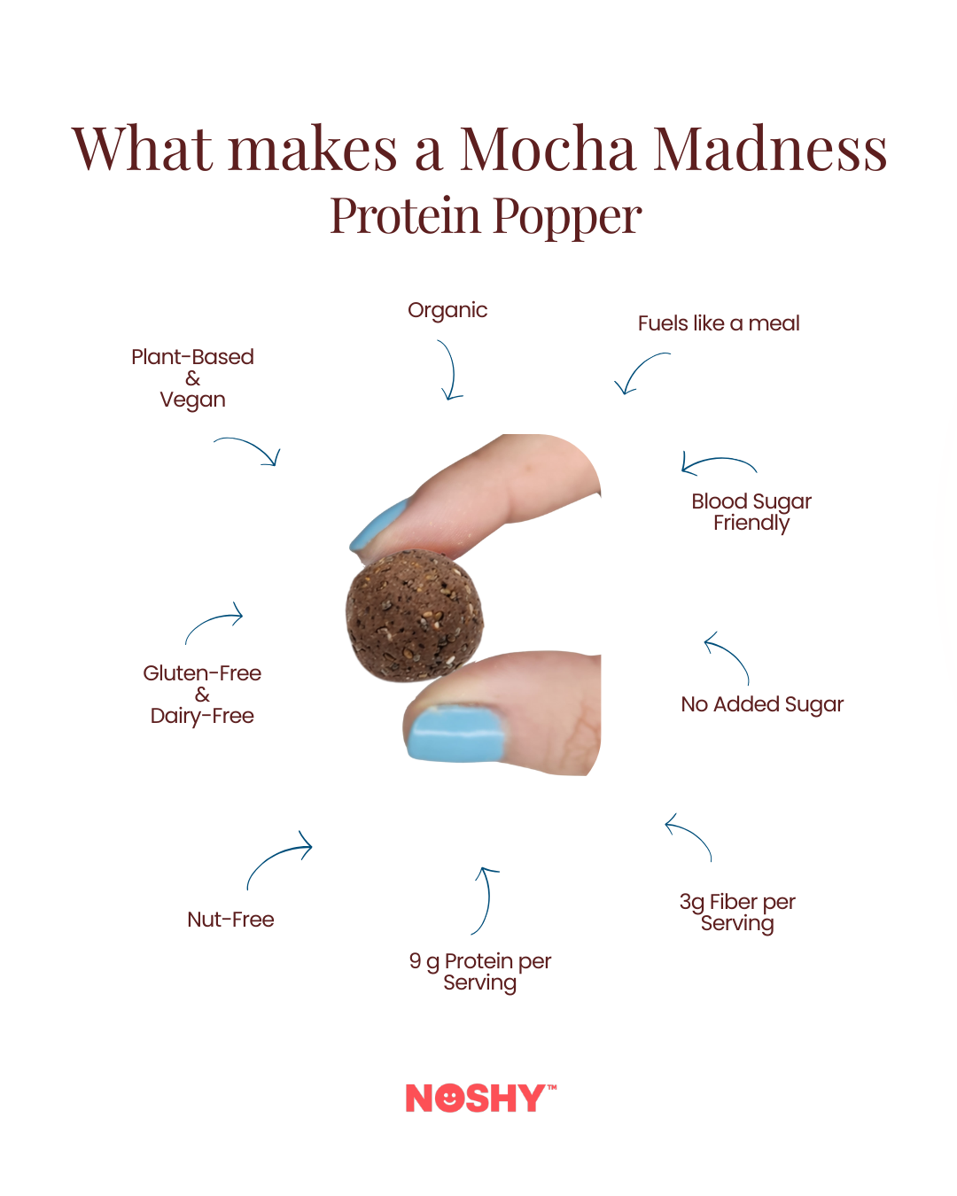 Mocha Madness Protein Poppers (3-Pack)