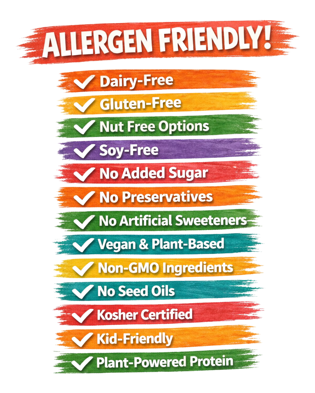 Nutty Nosh Protein Poppers